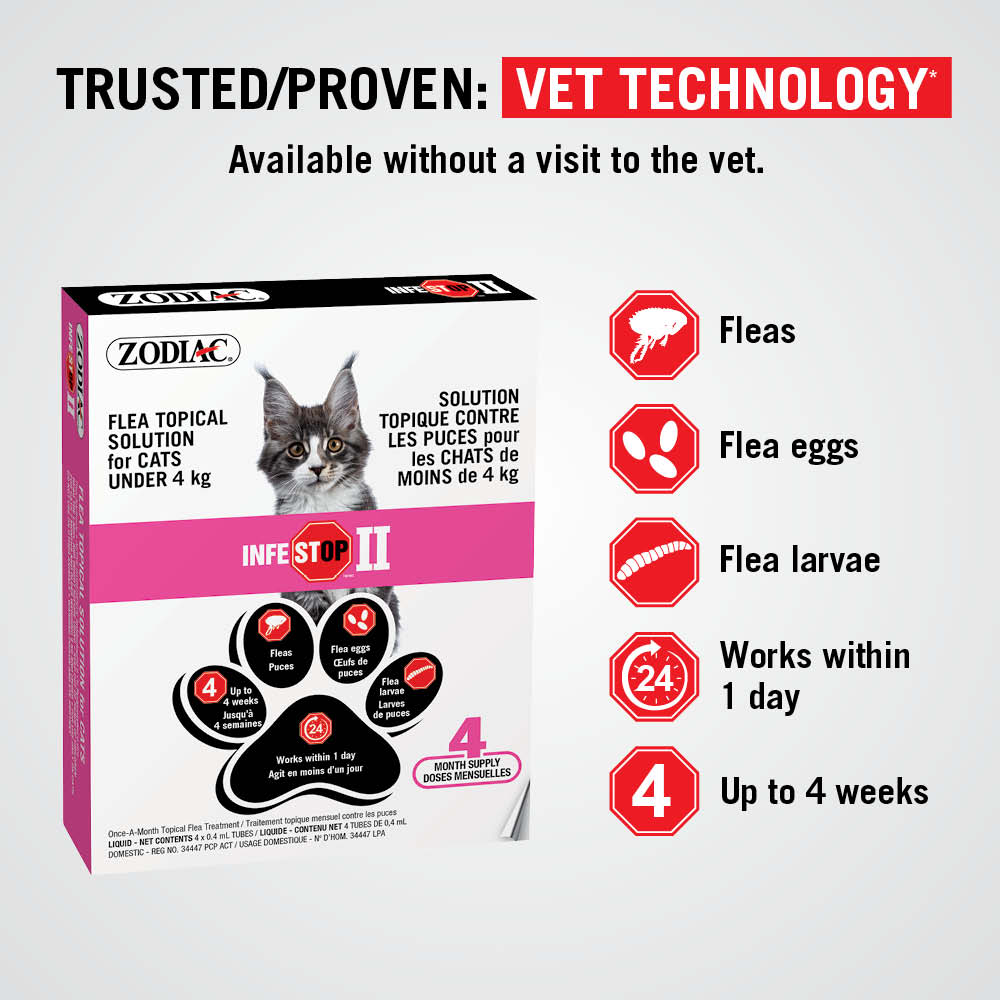 Zodiac Infestop II Cats UNDER 45KG (1)